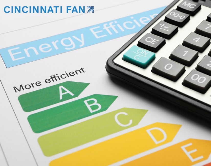 energy savings